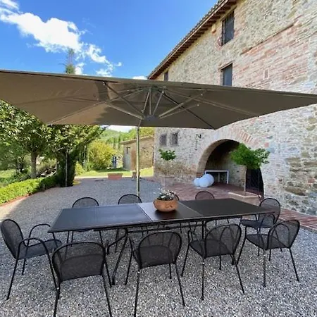 Umbria *