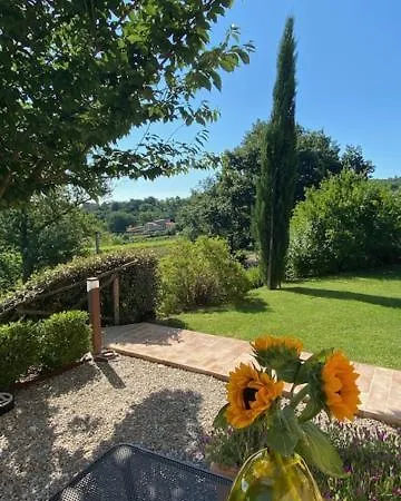 Appartamento Umbria *